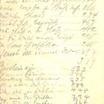 handschrift handschrift